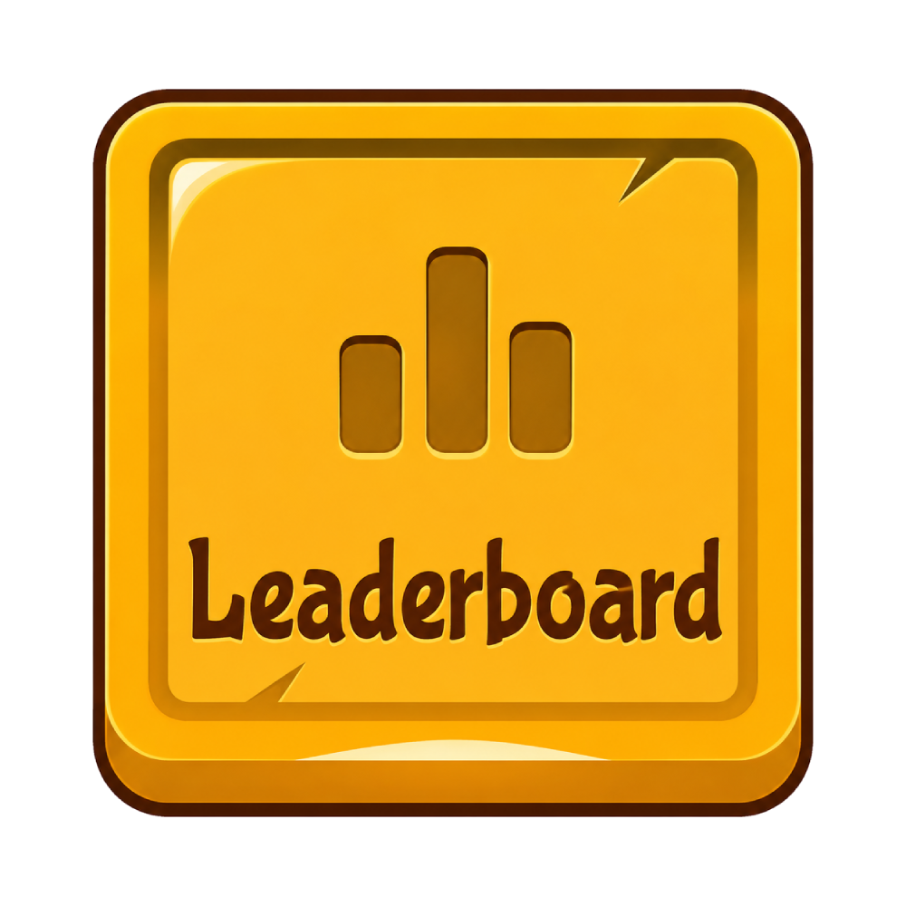 Leaderboard