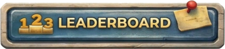 Leaderboard